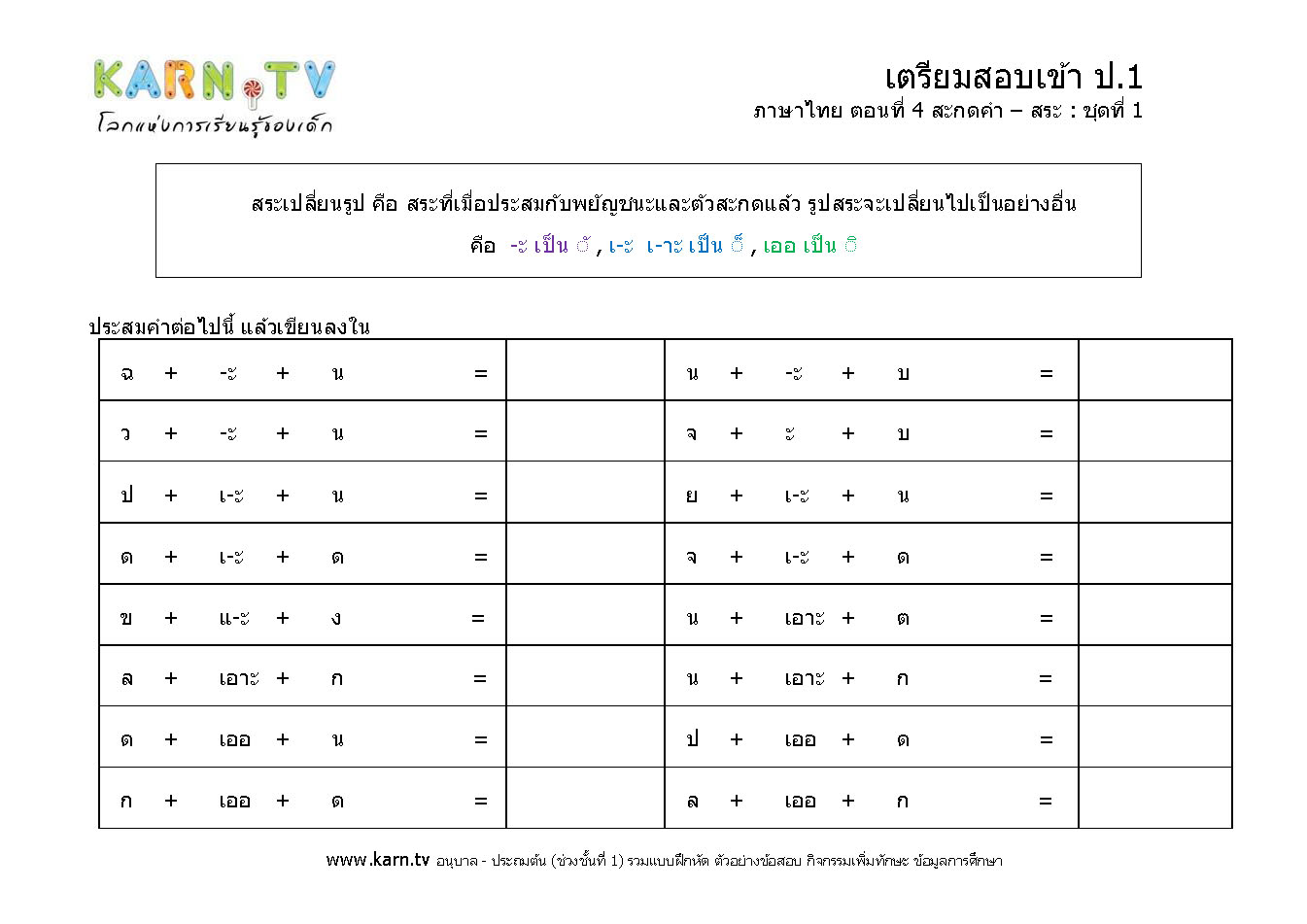 ภาษาไทย 4 สะกดคำ ชุด 1